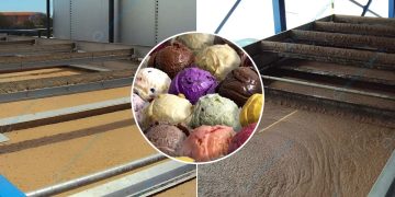 Đặc tính cơ bản của nước thải sản xuất kem